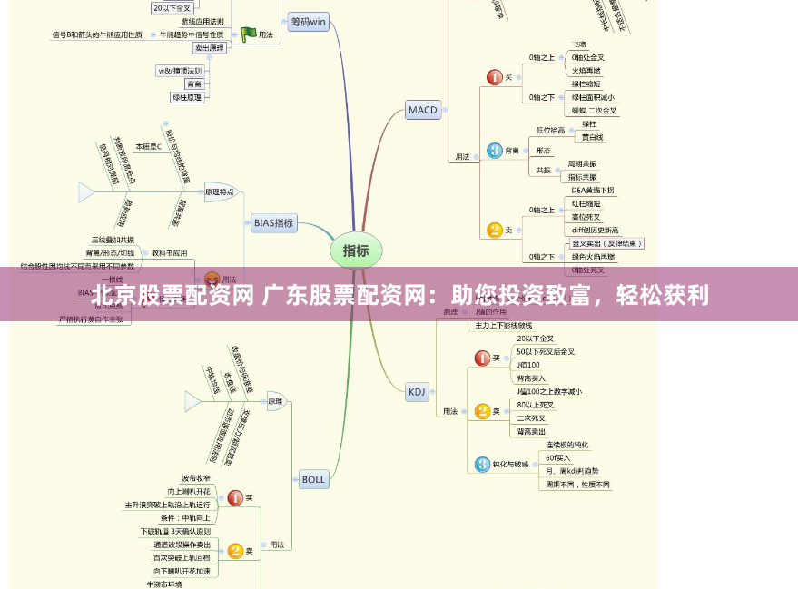 北京股票配资网 广东股票配资网：助您投资致富，轻松获利