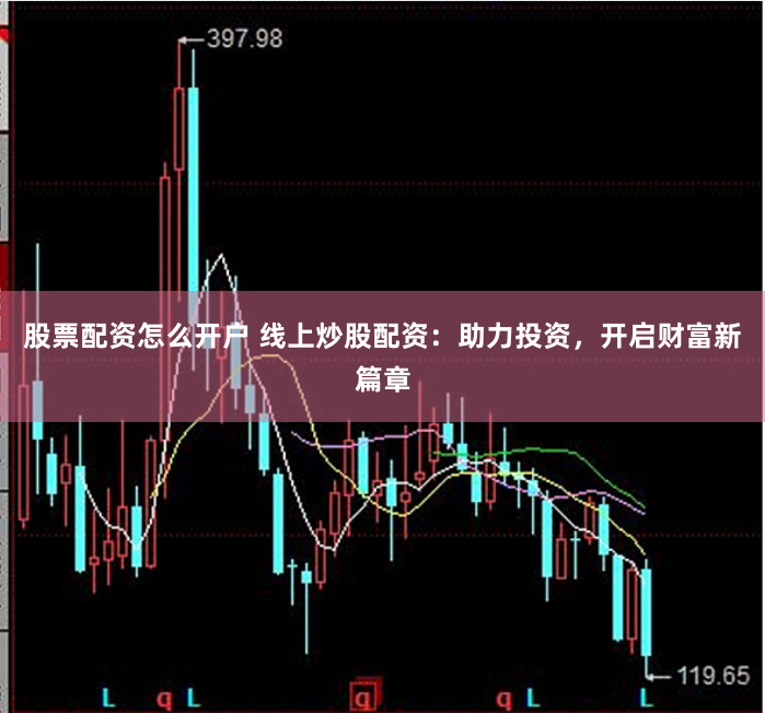 股票配资怎么开户 线上炒股配资：助力投资，开启财富新篇章