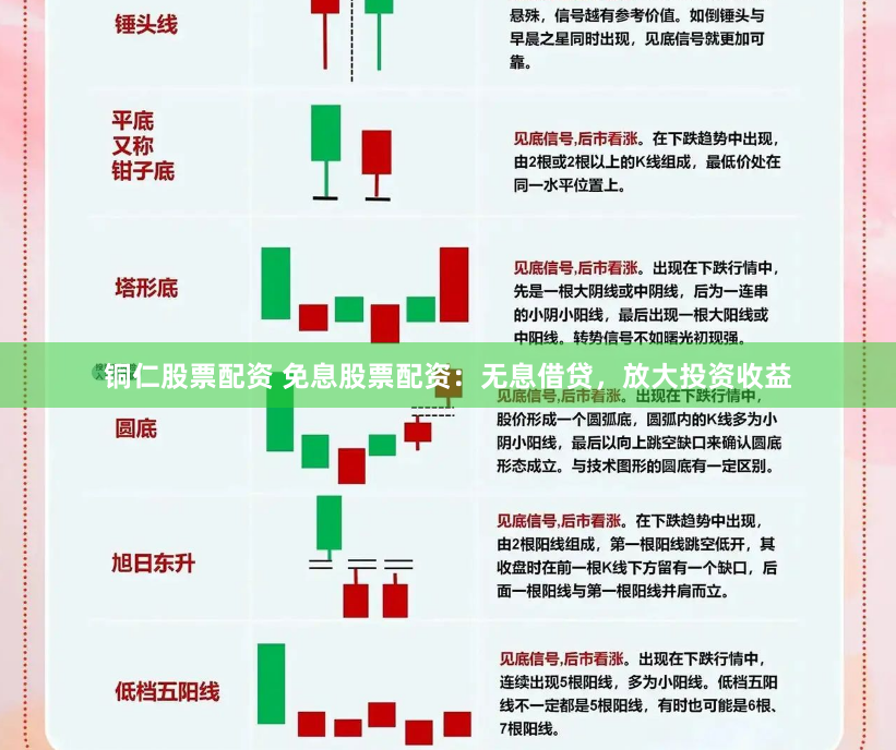 铜仁股票配资 免息股票配资：无息借贷，放大投资收益