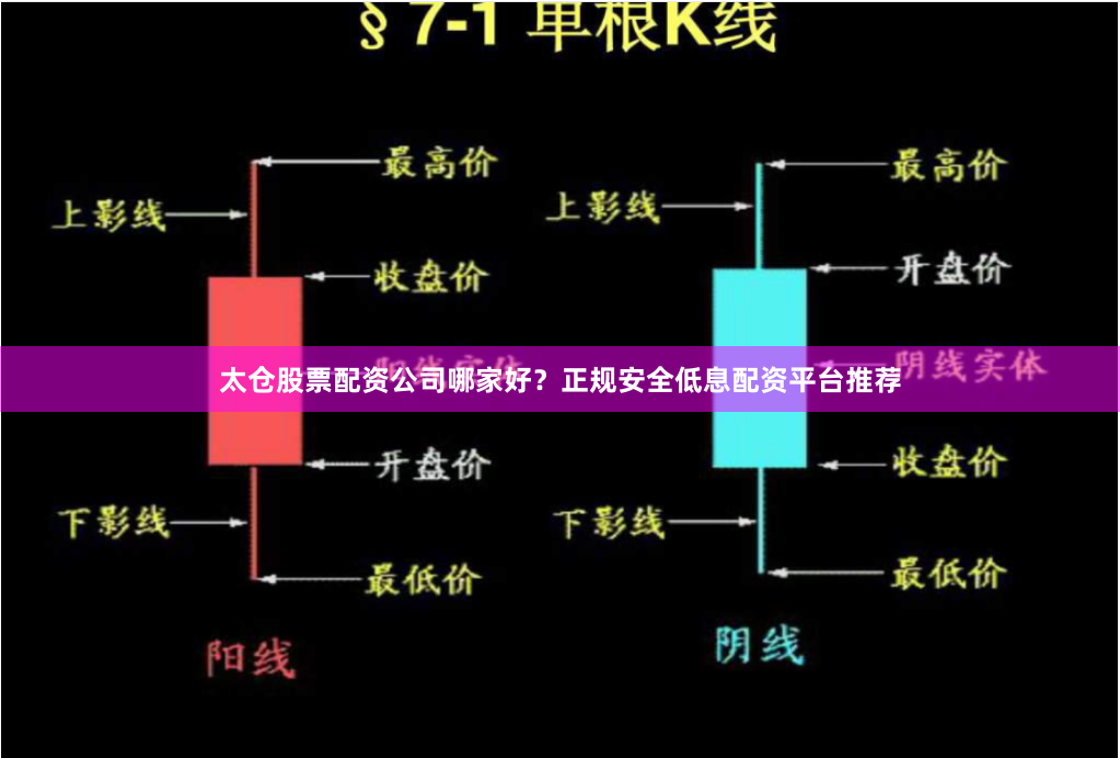 太仓股票配资公司哪家好？正规安全低息配资平台推荐