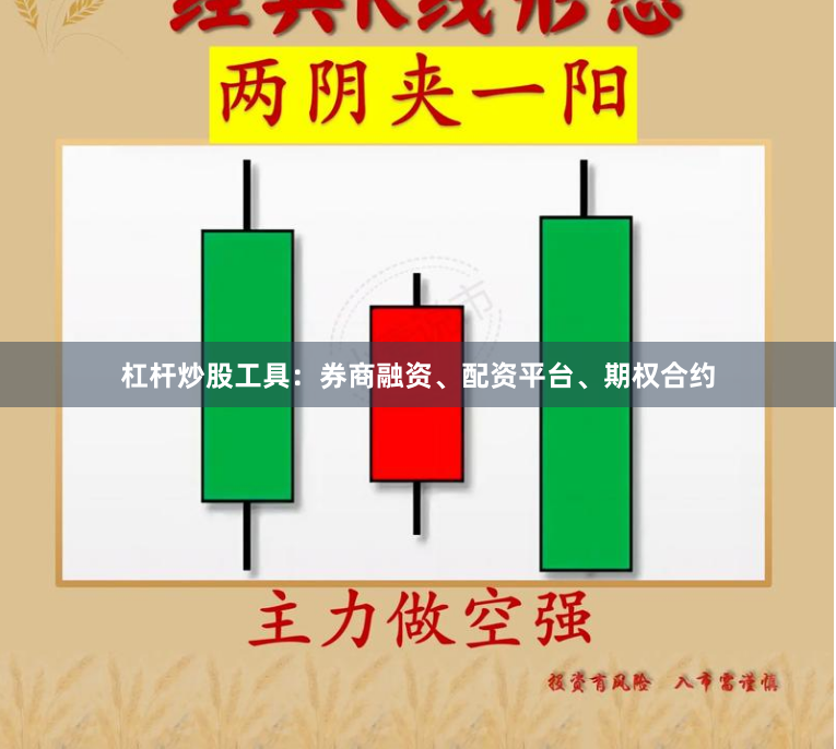 杠杆炒股工具：券商融资、配资平台、期权合约
