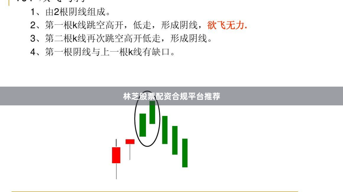 林芝股票配资合规平台推荐