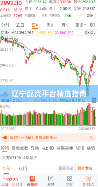 辽宁配资平台精选指南