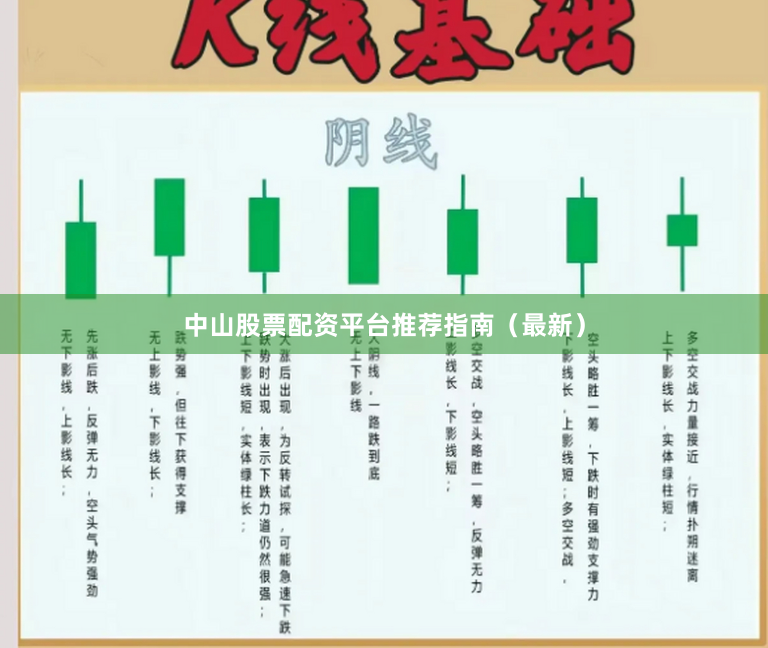 中山股票配资平台推荐指南（最新）
