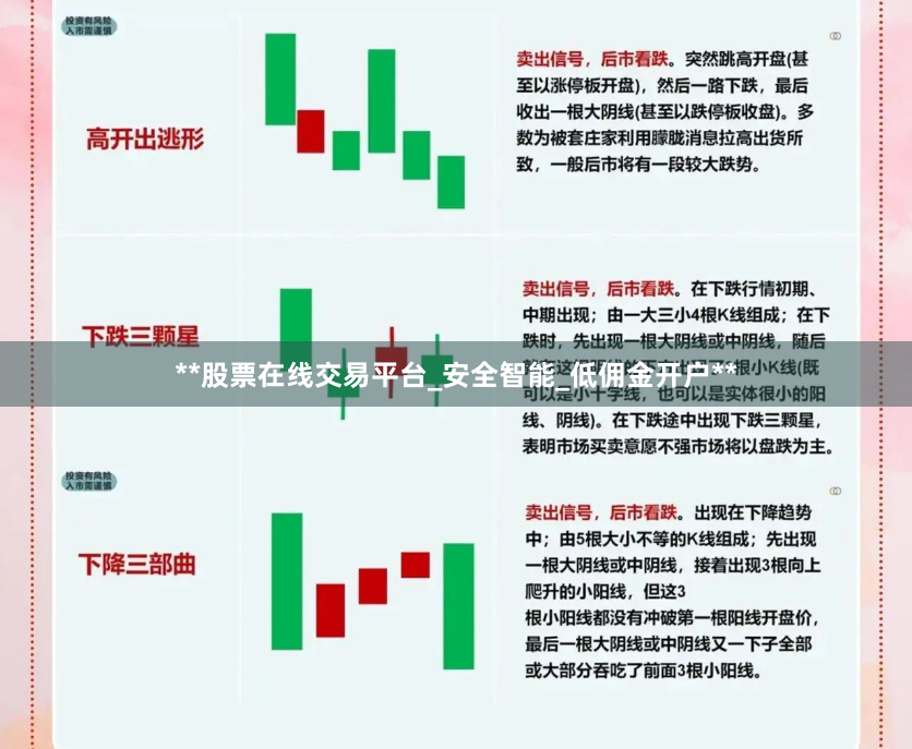 **股票在线交易平台_安全智能_低佣金开户**